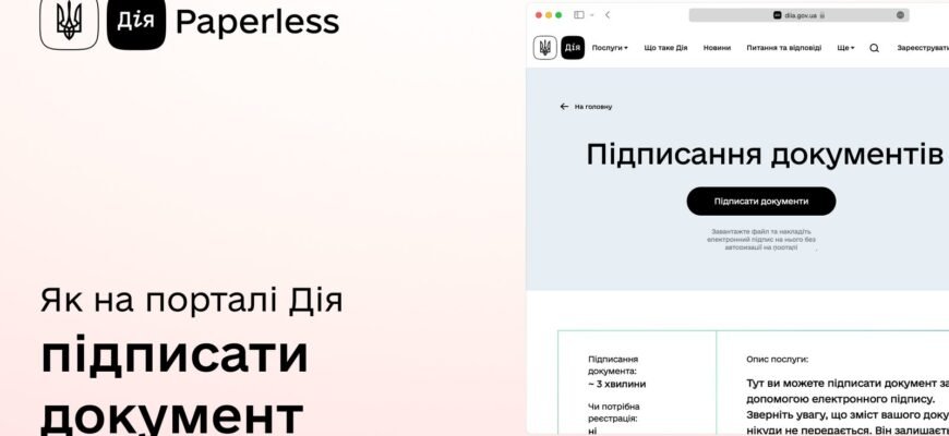 Активуйте пакет Водафон: покрокова інструкція швидкого підключення