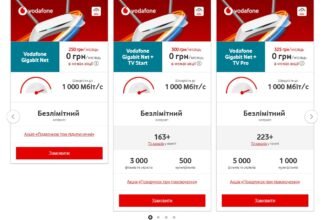 Домашній інтернет від Vodafone: швидкість та надійність для вашого дому