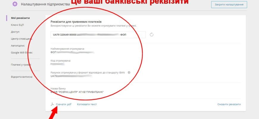 Довідка Київстар: Як отримати швидку допомогу та консультацію