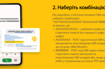 eSIM Київстар: Як підключити та використовувати віртуальну SIM-карту