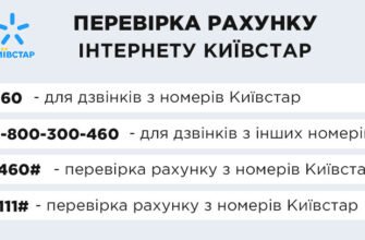 Гаряча лінія Київстар: Як зв’язатися з оператором швидко і просто