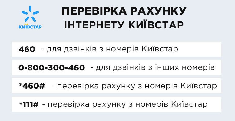 Гаряча лінія Київстар: Як зв’язатися з оператором швидко і просто