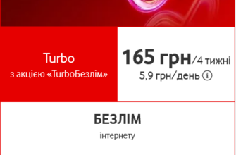 Інтернет від Vodafone: швидкість і тарифи для оптимального вибору