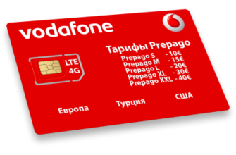 Карта Vodafone: оберіть оптимальний тариф для вашого зв’язку