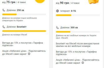 Київстар тариф 75 грн/міс: оберіть вигідний план для спілкування