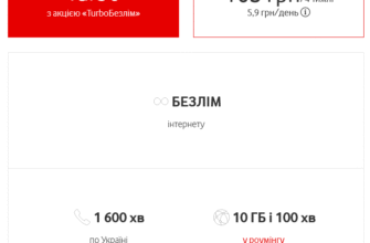 Найдешевший тариф від Vodafone: оптимальний вибір для економії
