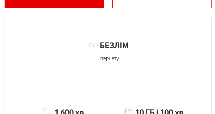 Найдешевший тариф від Vodafone: оптимальний вибір для економії