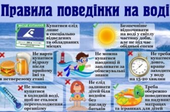 Обираємо ідеальний номер Vodafone: поради та рекомендації для користувачів