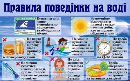 Обираємо ідеальний номер Vodafone: поради та рекомендації для користувачів