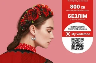 Огляд популярних моделей телефонів Vodafone: характеристики та ціни