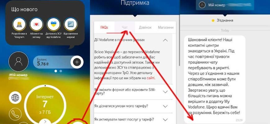 Огляди та послуги: Все про телефони оператора Водафон в Україні Огляди та послуги: Все про телефони оператора Водафон в Україні
