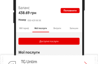 Оптимальний Інтернет Vodafone: швидкість, тарифи та підключення 2023