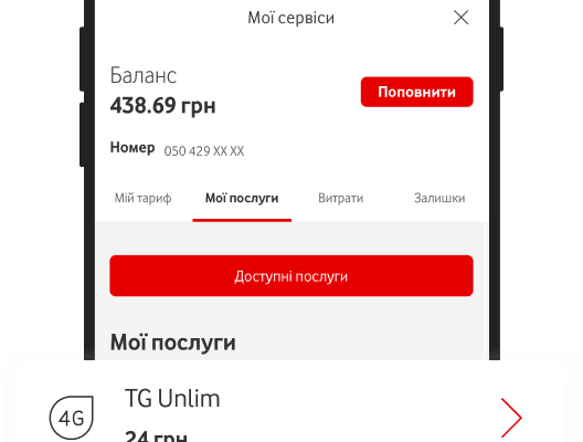 Оптимальний Інтернет Vodafone: швидкість, тарифи та підключення 2023