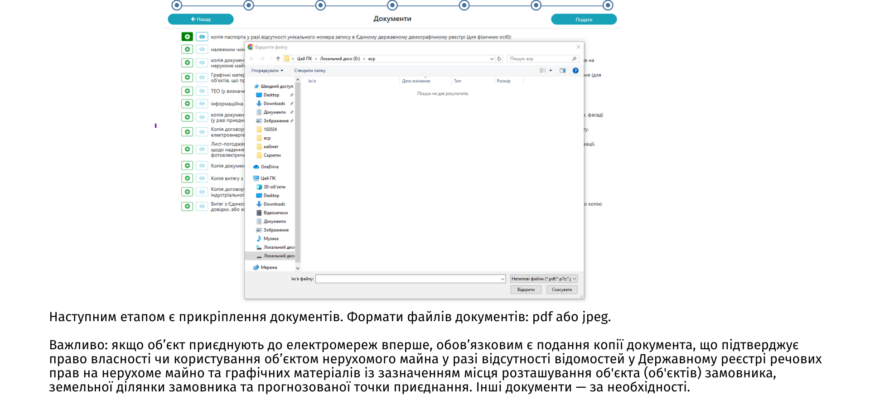 Перевірка акцій на Водафон: покрокова інструкція для користувачів