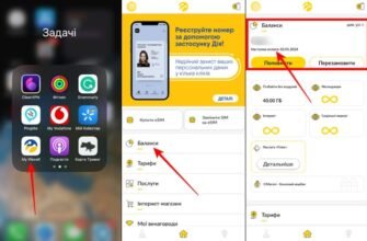 Перевірка Балансу Vodafone: Швидкі Способи Дізнатись Залишок на Рахунку