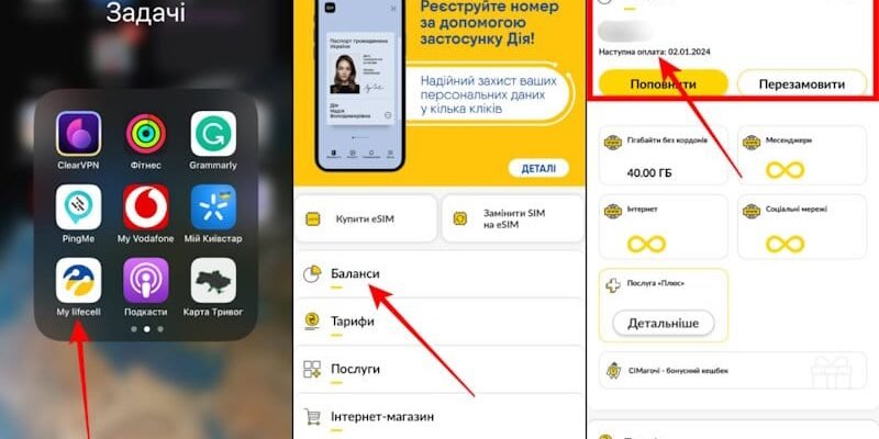 Перевірка Балансу Vodafone: Швидкі Способи Дізнатись Залишок на Рахунку