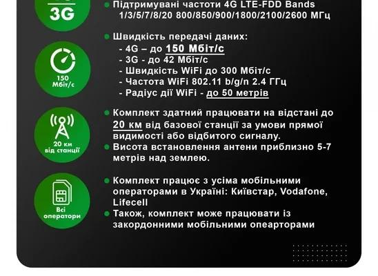 Підключення Інтернету від Київстар: швидко, вигідно, надійно для дому