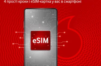 Підключити пакет Vodafone: покрокова інструкція для оптимального вибору