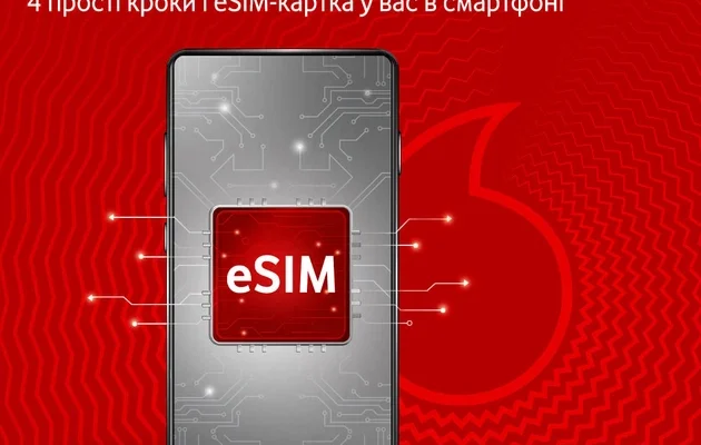 Підключити пакет Vodafone: покрокова інструкція для оптимального вибору