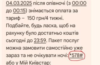 Позачергове зняття абонплати Vodafone: все, що потрібно знати клієнтам