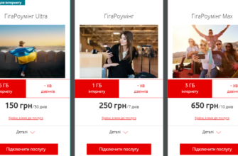 Роумінг від Vodafone: вигідні тарифи для подорожей за кордон