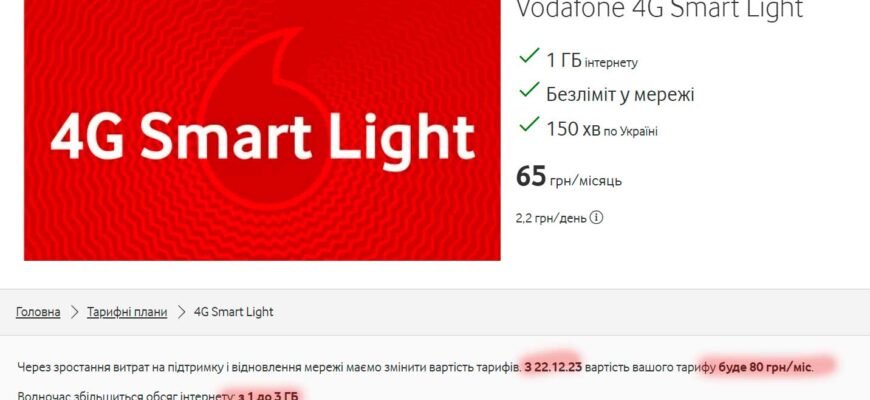 Смарт Квартал Водафон: Інноваційні Рішення для Комфортного Життя