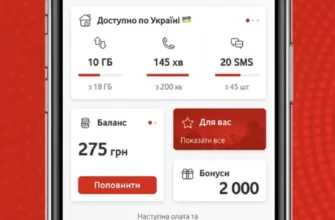 Способи Поповнення: Як Оплатити Мобільний Рахунок Vodafone в Україні