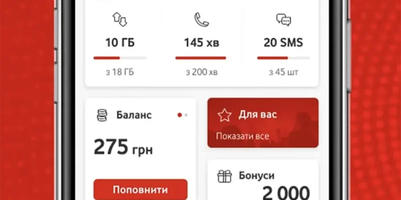 Способи Поповнення: Як Оплатити Мобільний Рахунок Vodafone в Україні