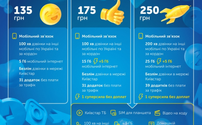 Тарифи Київстар 2026: нові пропозиції та вигідні умови для абонентів