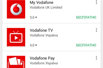 Вхід до особистого кабінету Vodafone для користувачів домашнього інтернету