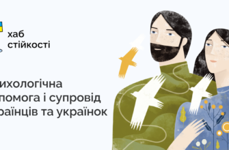 Водафон Гаряча Лінія: Як Швидко Зв’язатись із Підтримкою?