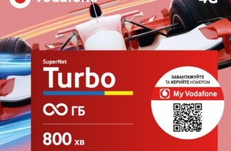Вигідні можливості мобільного інтернету з пакетом Vodafone Turbo
