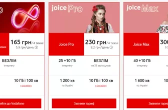 Вигідні тарифні плани від Vodafone: обирайте найкращий пакет послуг