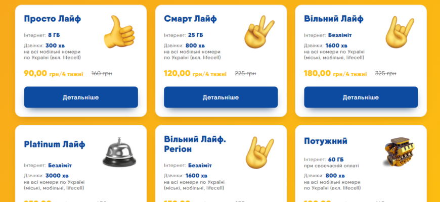 Вигідні тарифи та послуги від Водафон у Луцьку: Ваш мобільний оператор