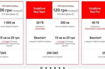 Вигідні тарифи та послуги Vodafone у Житомирі – Підключись зараз!