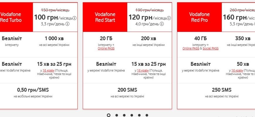 Вигідні тарифи та послуги Vodafone у Житомирі – Підключись зараз!