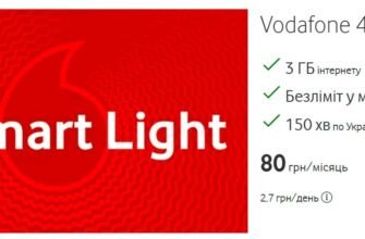 Вигідні тарифи Vodafone Light Plus: Економте на мобільному зв’язку