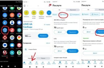 Як дізнатися свій номер Vodafone: покрокова інструкція для абонентів
