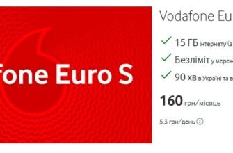 Як дізнатися свій тариф Vodafone: покрокова інструкція для абонентів