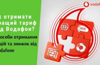 Як отримати швидку підтримку від Vodafone: підказки та контакти