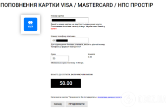 Як перевести гроші з Vodafone на банківську карту онлайн: покрокова інструкція