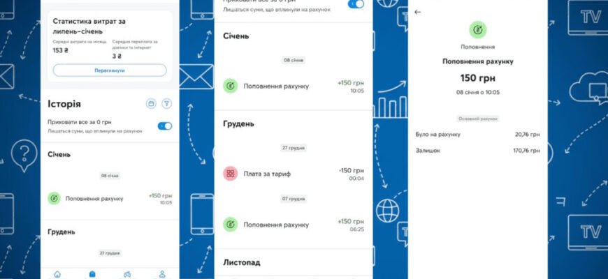 Як перевірити рахунок на Київстар: покрокова інструкція та поради