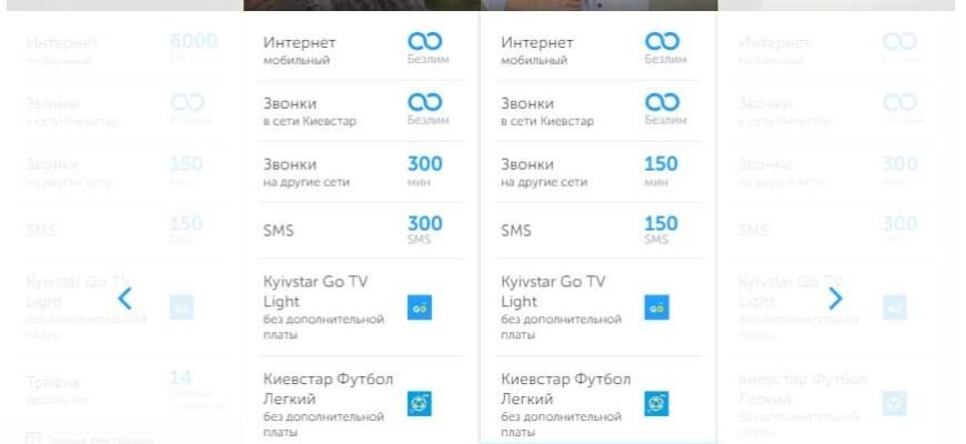 Як перевірити свій тарифний план Київстар: прості способи та поради