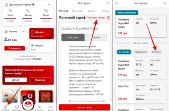 Як перевірити залишок хвилин на Vodafone: покрокова інструкція