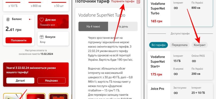 Як перевірити залишок хвилин на Vodafone: покрокова інструкція