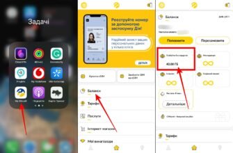 Як перевірити залишок інтернету на Vodafone: покрокова інструкція