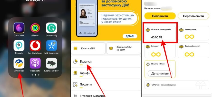 Як перевірити залишок інтернету на Vodafone: покрокова інструкція