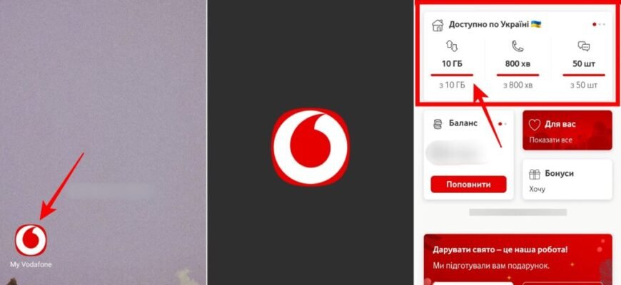 Як перевірити залишок мегабайтів на Vodafone: покрокова інструкція