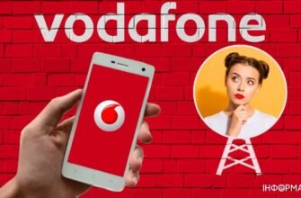 Як підключити роумінг на Vodafone: покрокова інструкція для мандрівників