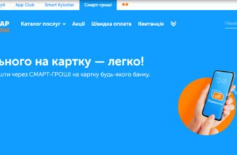 Як швидко отримати екстра гроші від Київстар: покрокова інструкція
